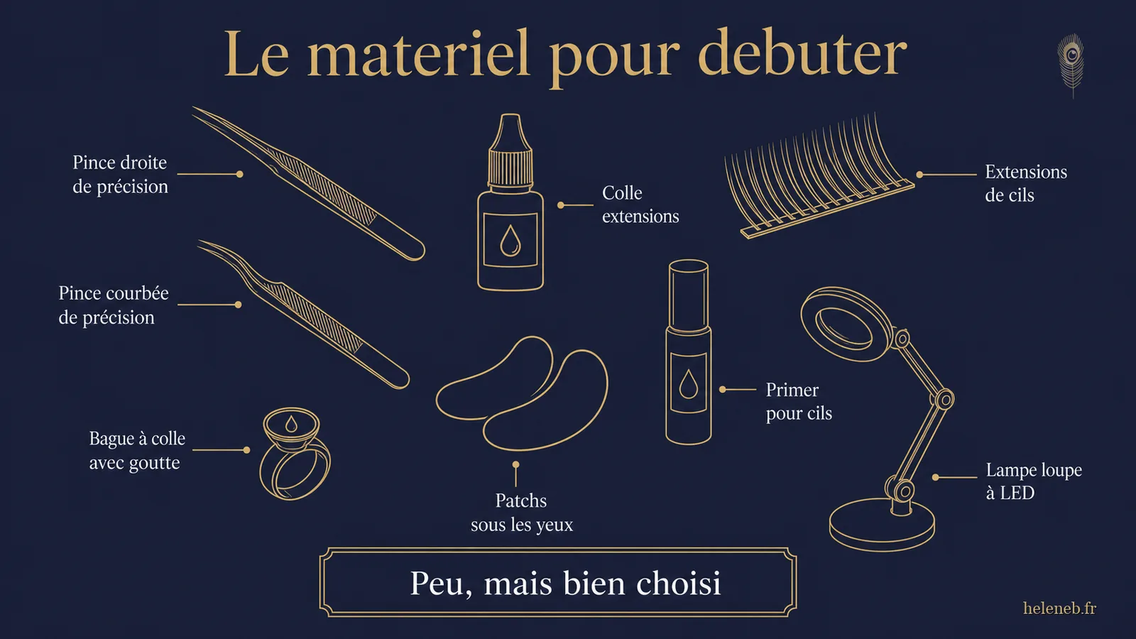 Le materiel pour debuter